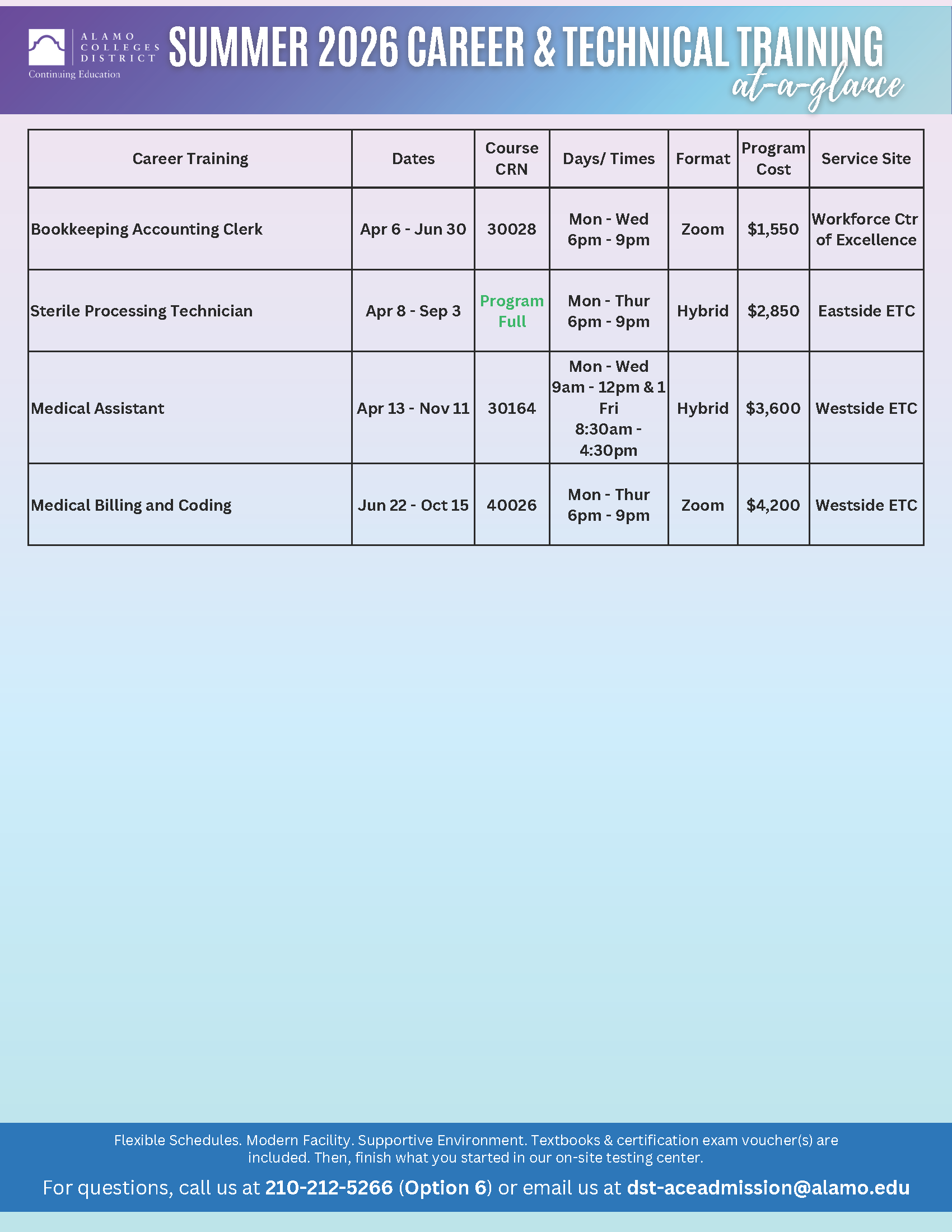 OE-At-A-Glance_SUMMER 2025_1.27.26 vs.1.png