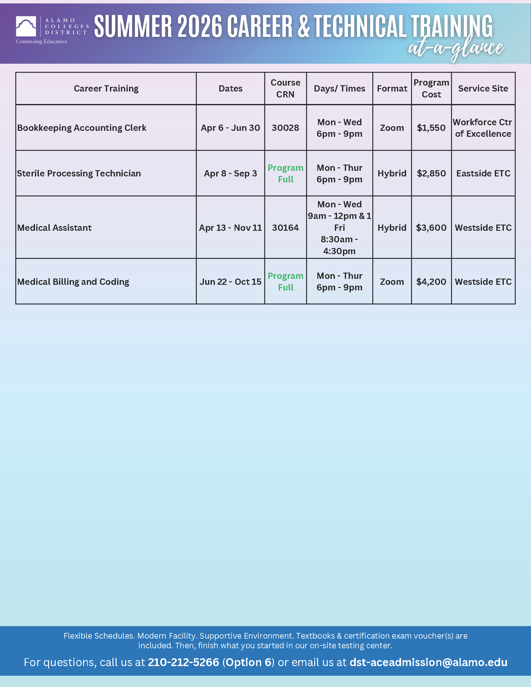 OE-At-A-Glance_SUMMER 2025_2.05.26 vs.1.png