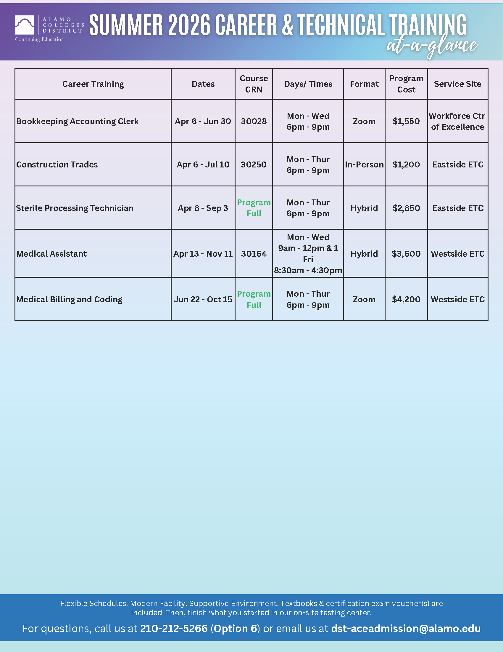 OE-At-A-Glance_SUMMER 2025_02.17.26 vs.1.png