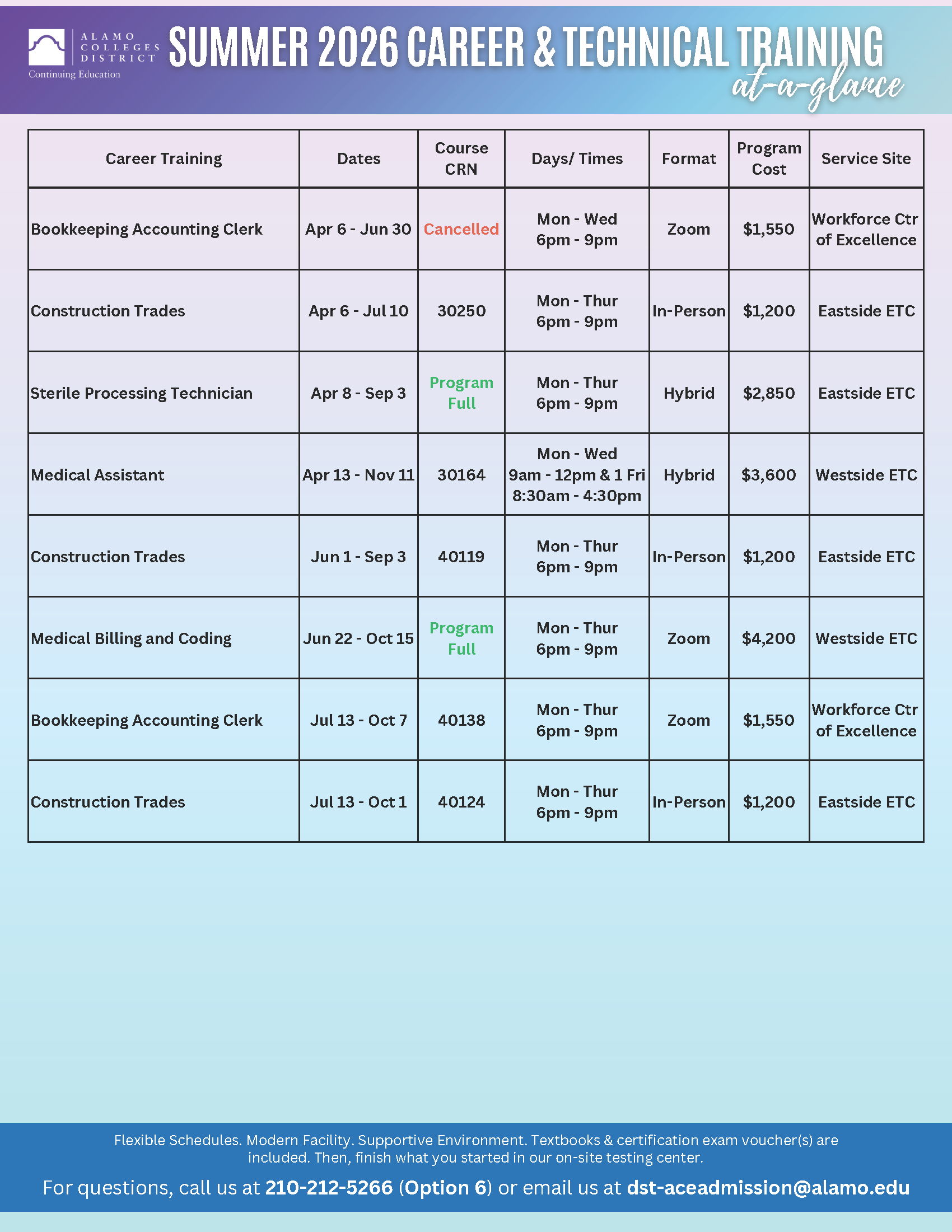 OE-At-A-Glance_SUMMER 2025_03.24.2026 vs.1.png