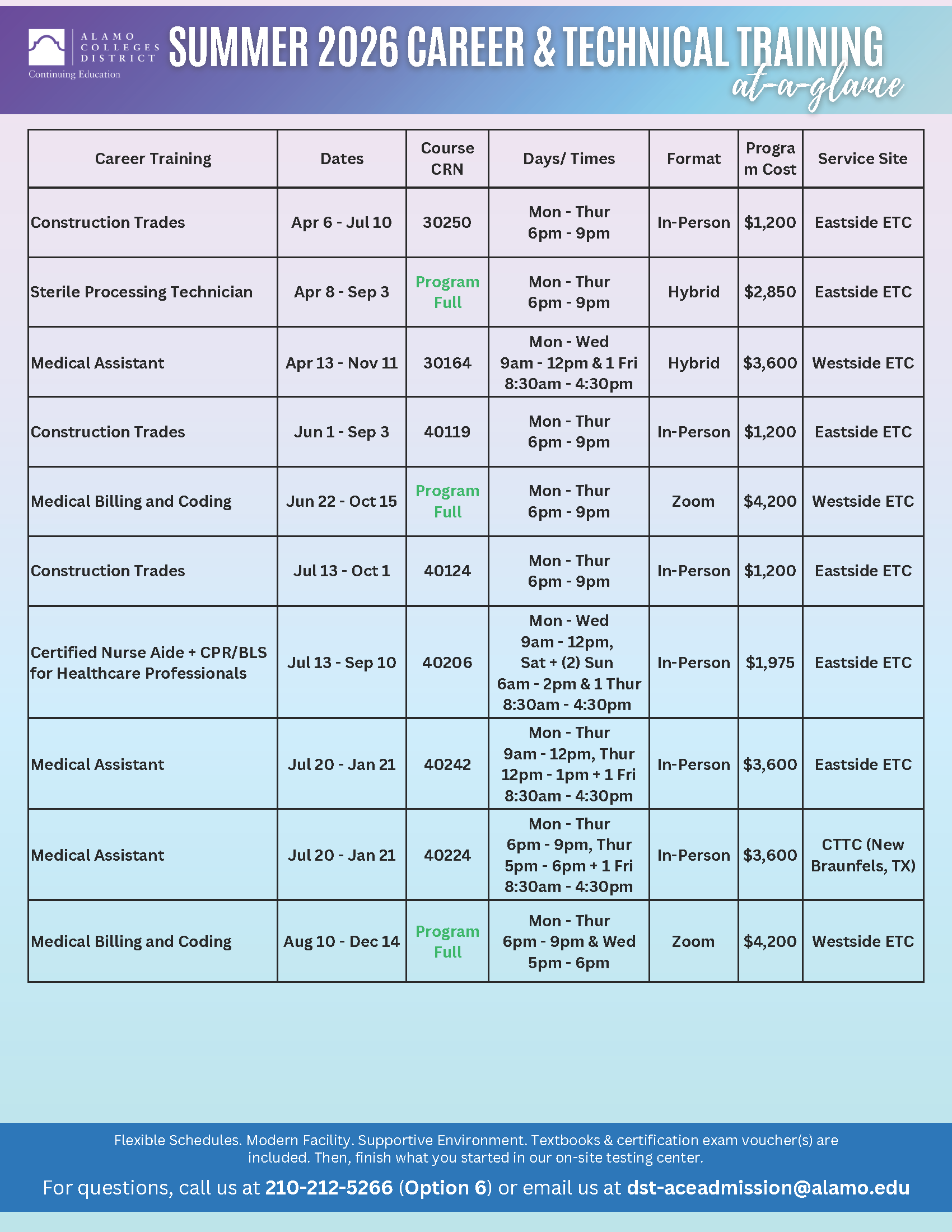 OE-At-A-Glance_SUMMER 2026_5.14.26 vs.1.png