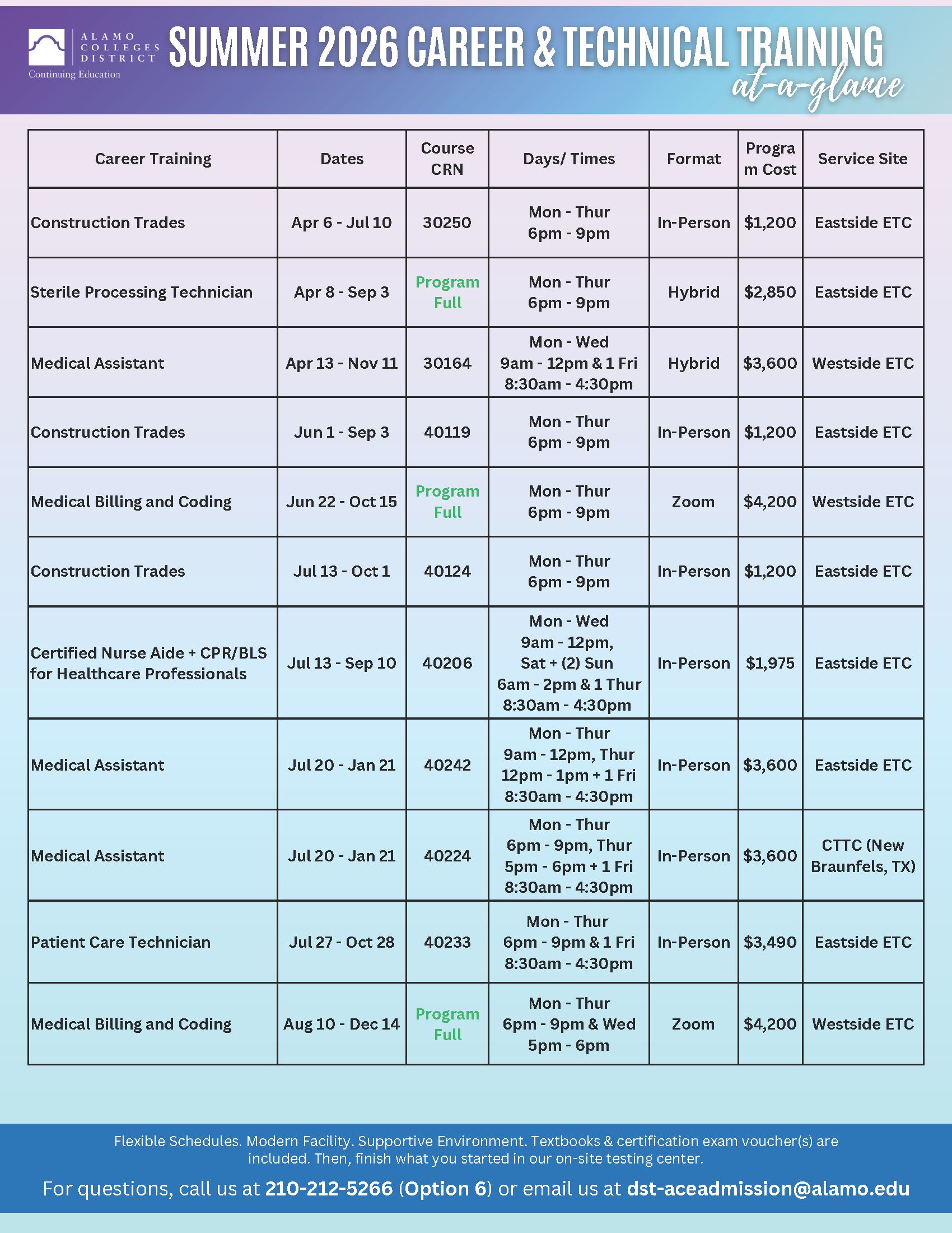 OE-At-A-Glance_SUMMER 2026_5.18.26 vs.1.png