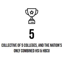 why-alamo-colleges-icon2.jpg