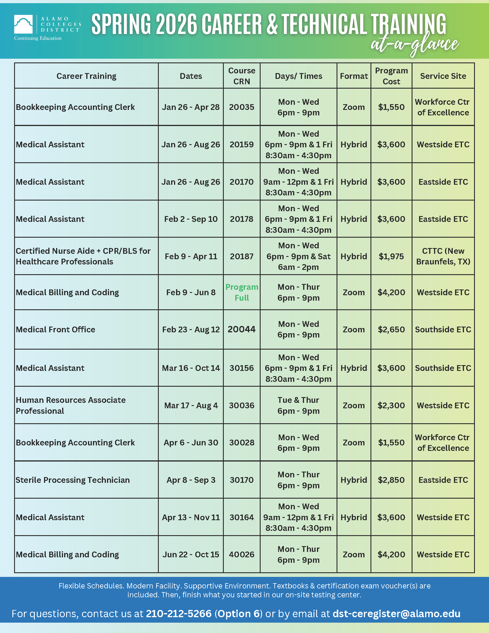 OE-At-A-Glance_SPRING 2026_12.04.25 vs.1.png