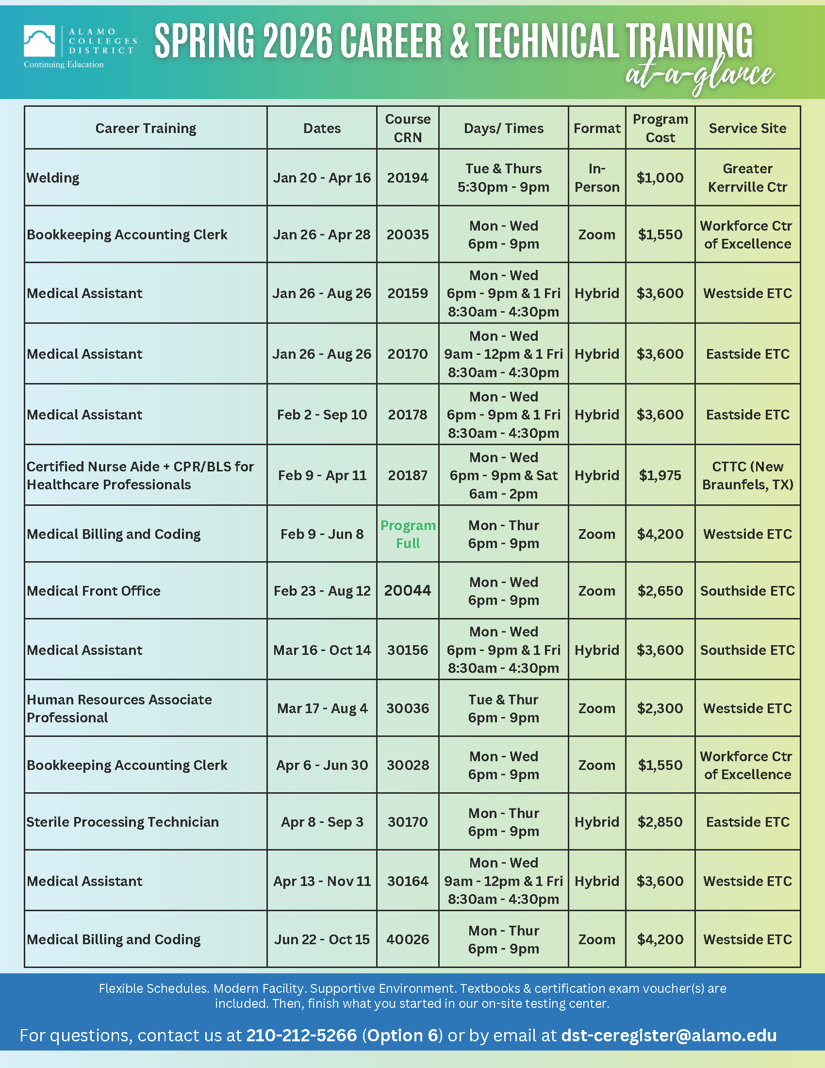OE-At-A-Glance_SPRING 2026_12.08.25 vs.1.png