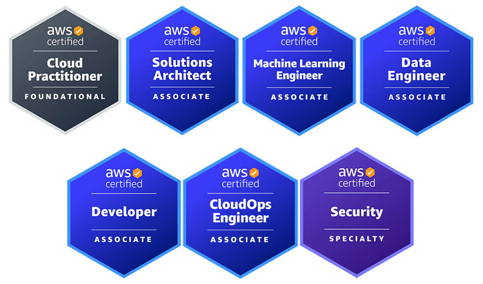 AWS BADGES AVAILABLE AT NVC