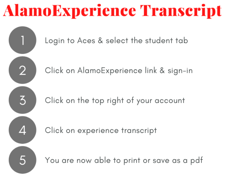 How to login and find your AlamoExperience Transcript: 1) Login to ACES & select the Student Tab, 2) Click on AlamoExperience link & Sign In, 3) Click on the top-right of your account, 4) Click on Experience Transcript, 5) Print and/or Save as a PDF file