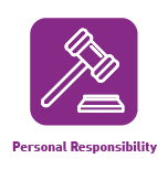 General Education Assessment: Personal Responsibility