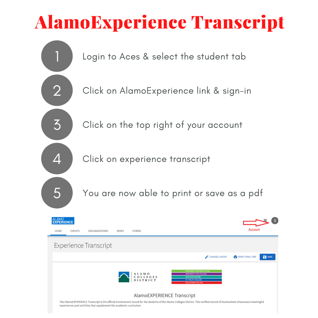 AlamoExperience Transcript Instructions.png
