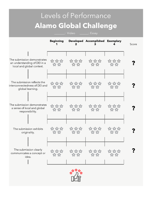 Rubric Alamo Global Challenge.png