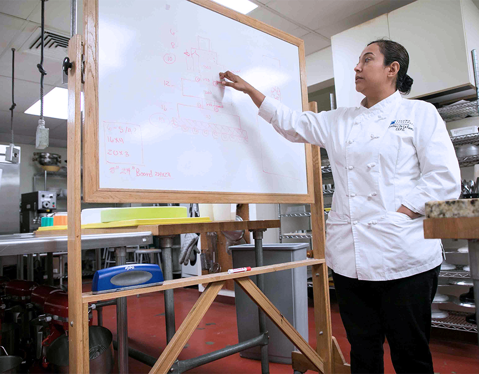 SPC Baking and Pastry Final Exam Alamo Colleges